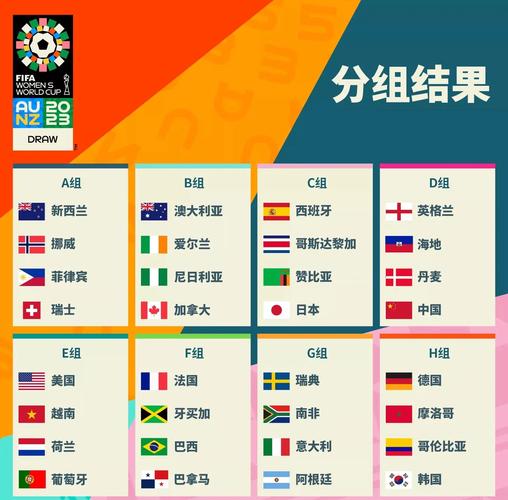 1988世界杯在哪个国家