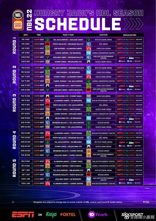 nbl联赛凤凰队赛程