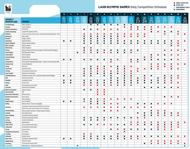 奥运会2023年在哪举行