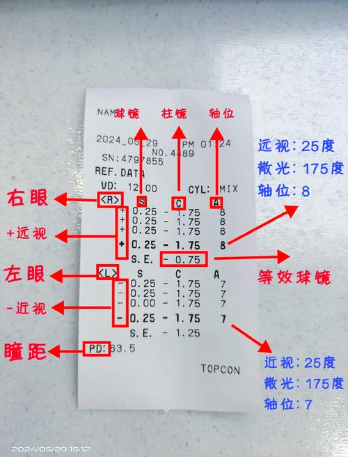 伍德灯检查准确率有多高?