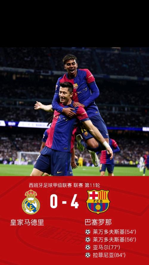 皇马 巴萨 集锦
