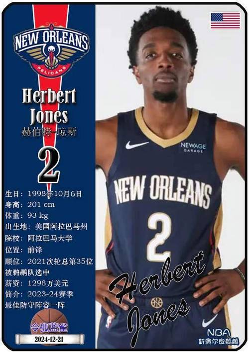 鹈鹕nba球员名单