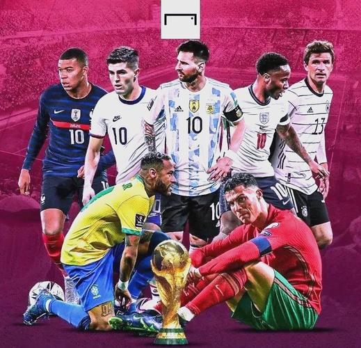 卡塔尔2022世界杯