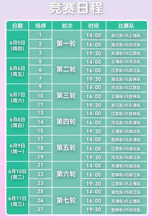 cba男篮比赛结果查询