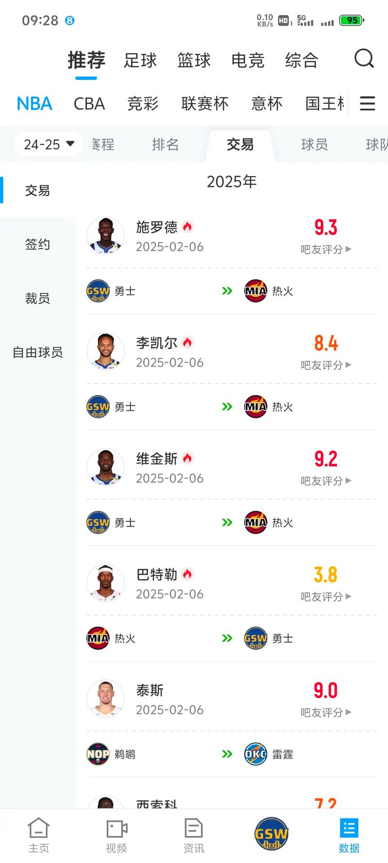 nba在哪里可以买