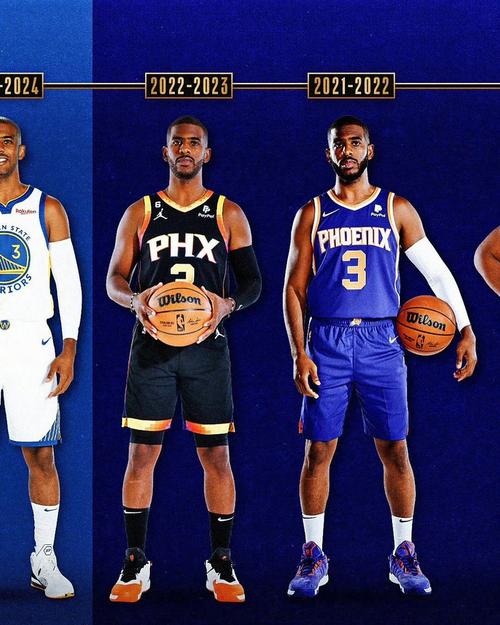 保罗职业生涯几年