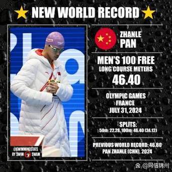 2004年奥运会100米成绩