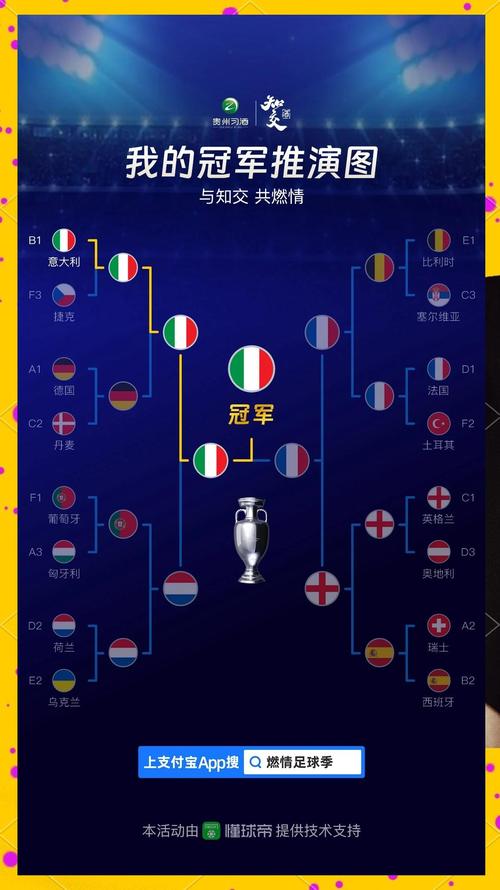 欧洲杯最新分析