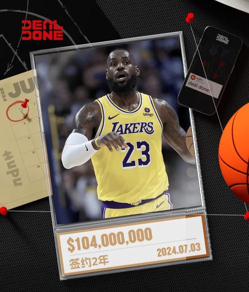 湖人将顶薪续约詹姆斯的球员