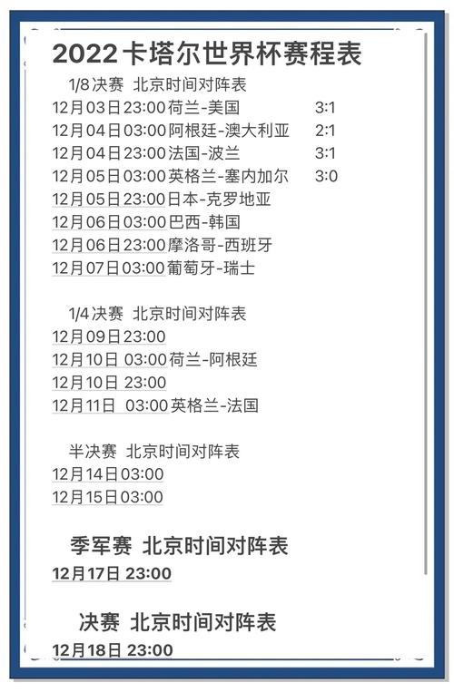 世界杯加时赛进球算比分吗