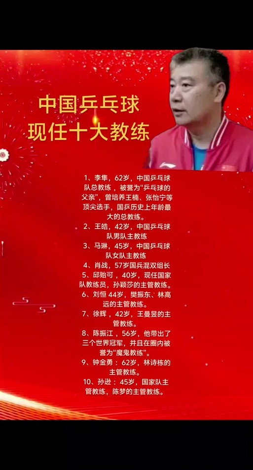2021现任中国乒乓球教练是谁