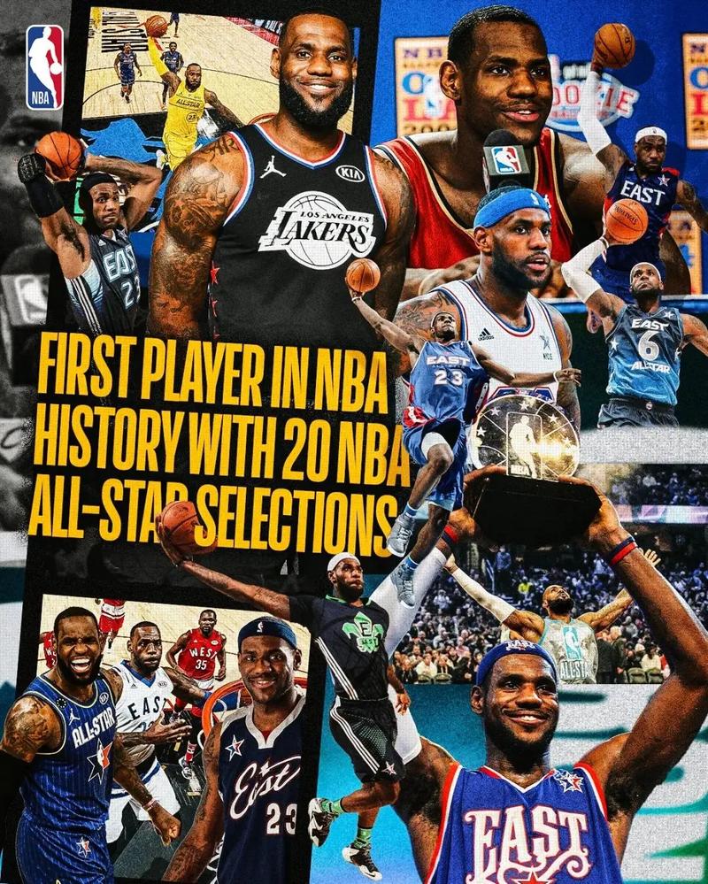 詹姆斯多少周岁