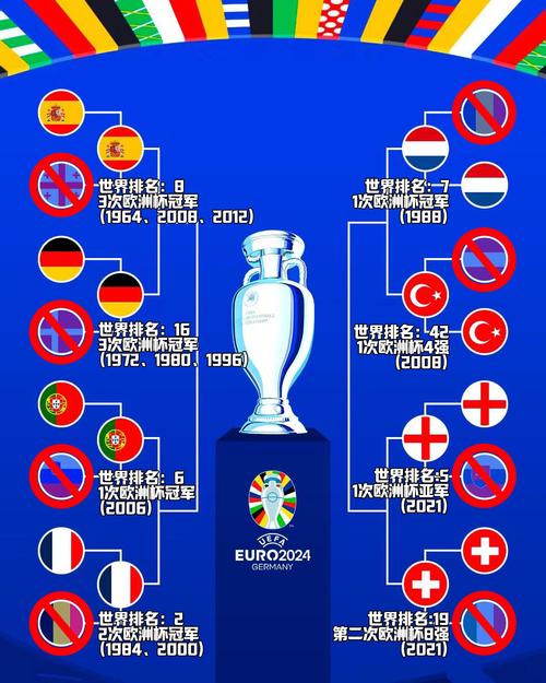 2021年欧洲杯决赛是多少号