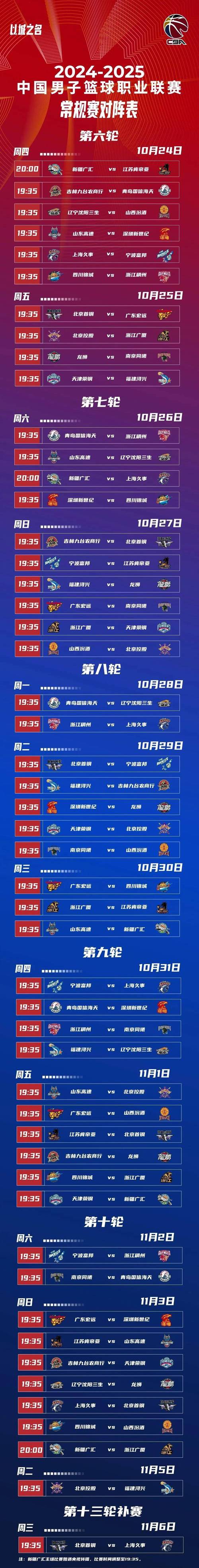 cba 2020–2021年赛程广东对山东