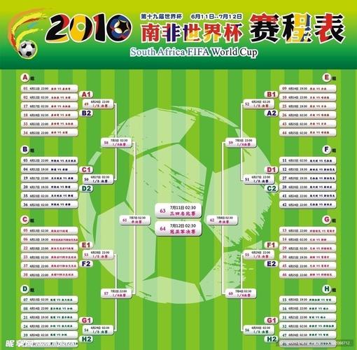 2010南非世界杯南非战绩