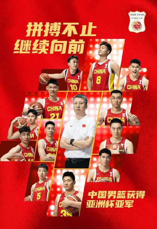 八一男篮还在吗