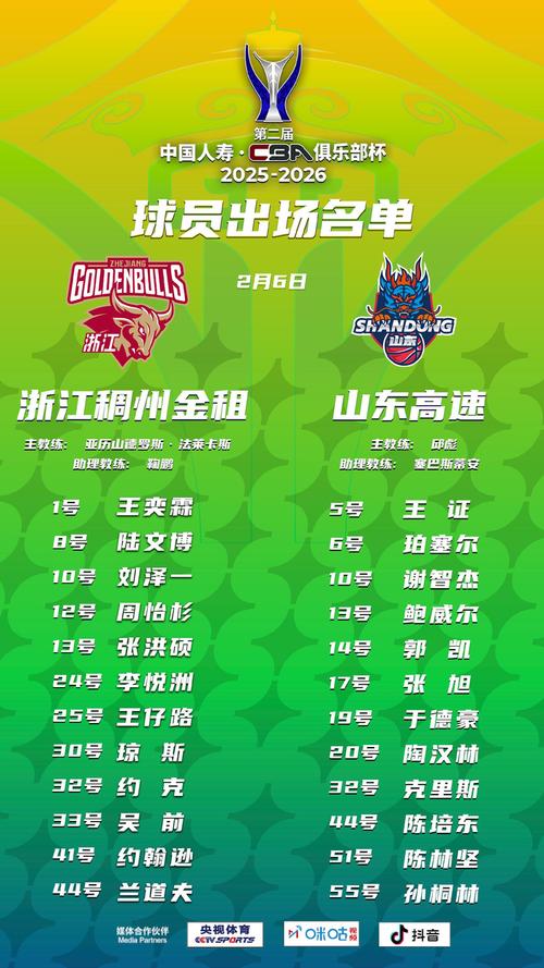 cba浙江队球员名单