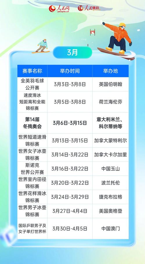 今年冬奥会举办时间