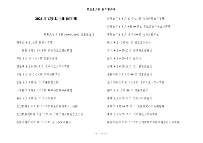 奥运会是几月几日举办