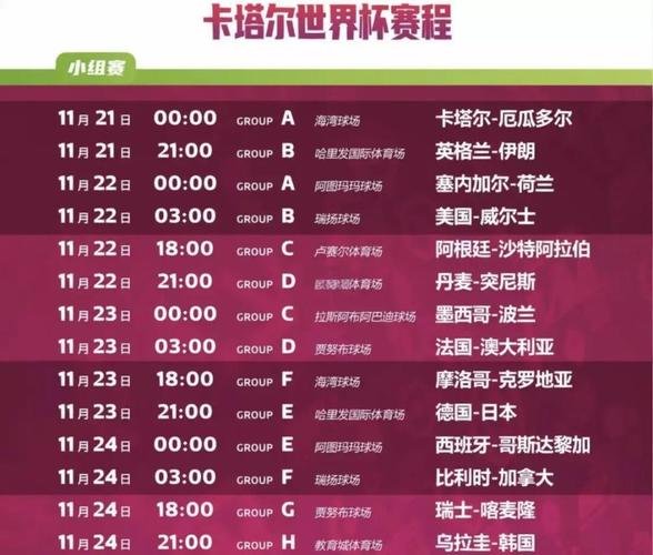 世界杯十二强赛怎么分组