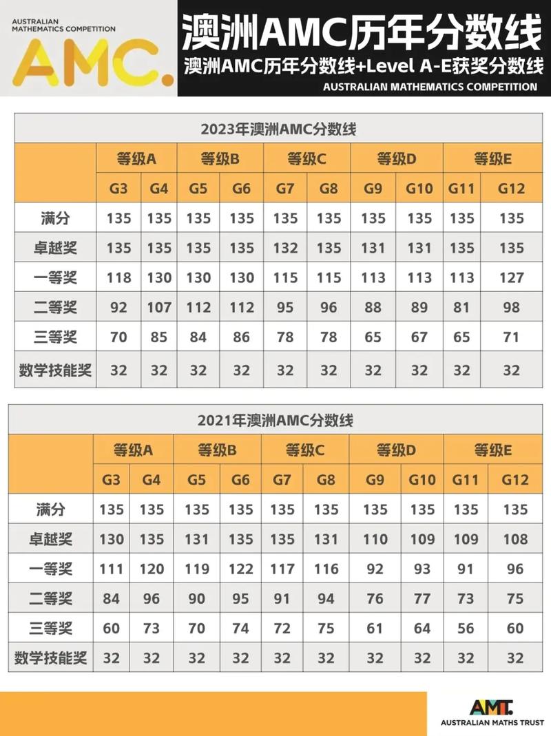 澳洲nbl联赛积分榜