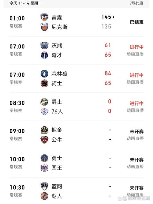 nba球赛一节多少分钟