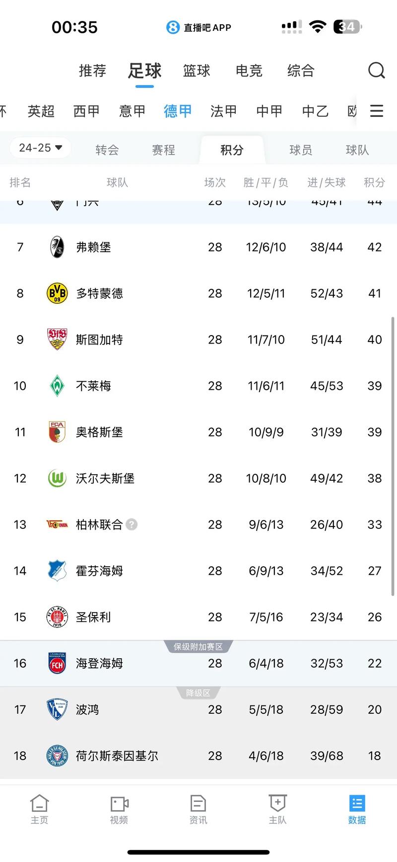 德甲有几个杯赛