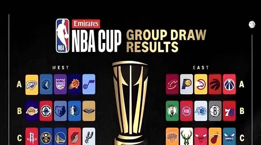 nba新秀顶薪续约