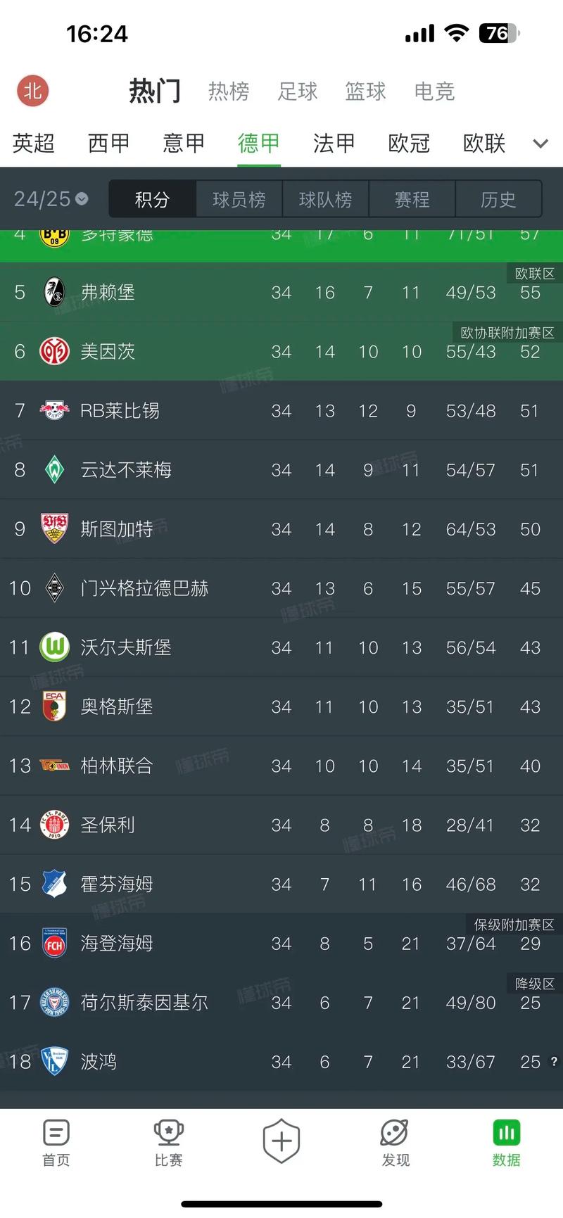 德甲前三名奖金分配