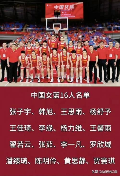 老一代女篮队员名单最新