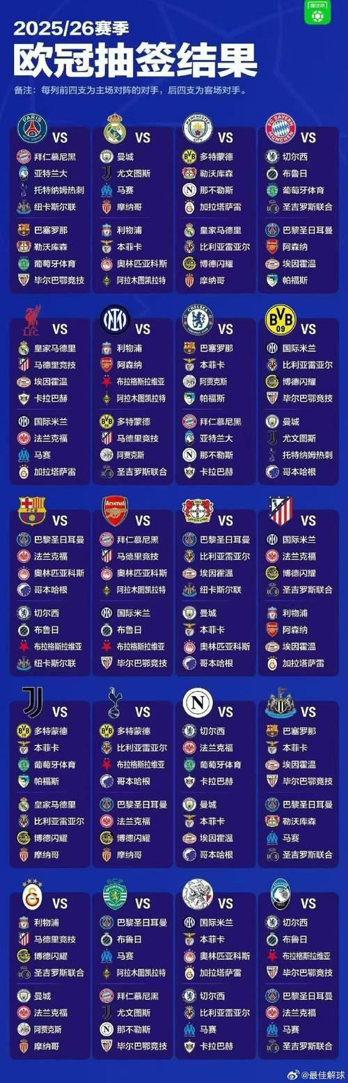 欧冠小组赛比赛结果