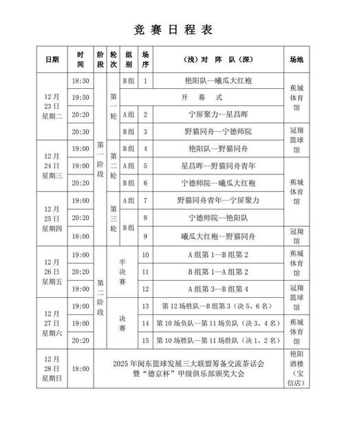 2018年cba联赛常规赛赛程表介绍