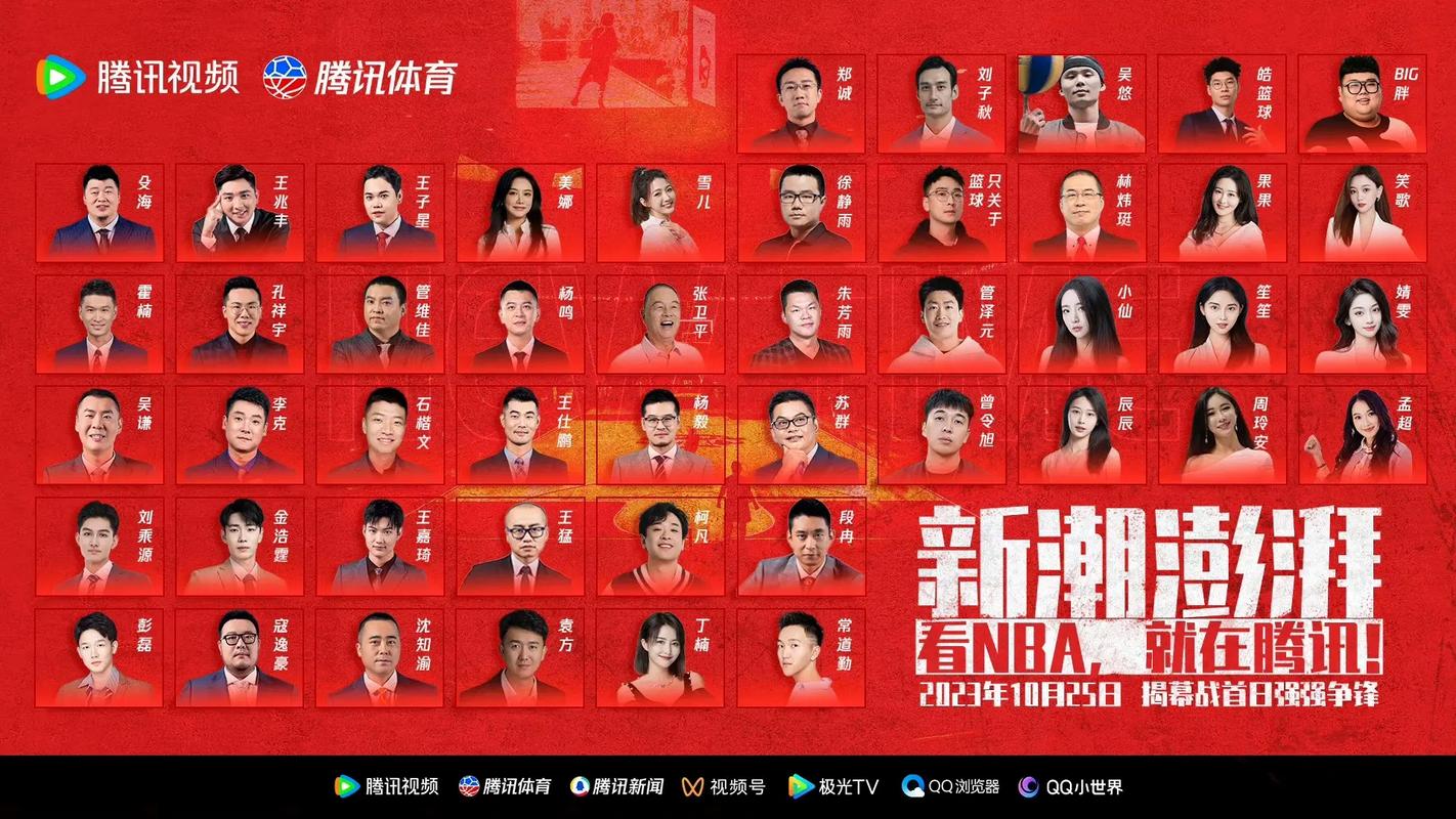 腾讯nba解说都有谁