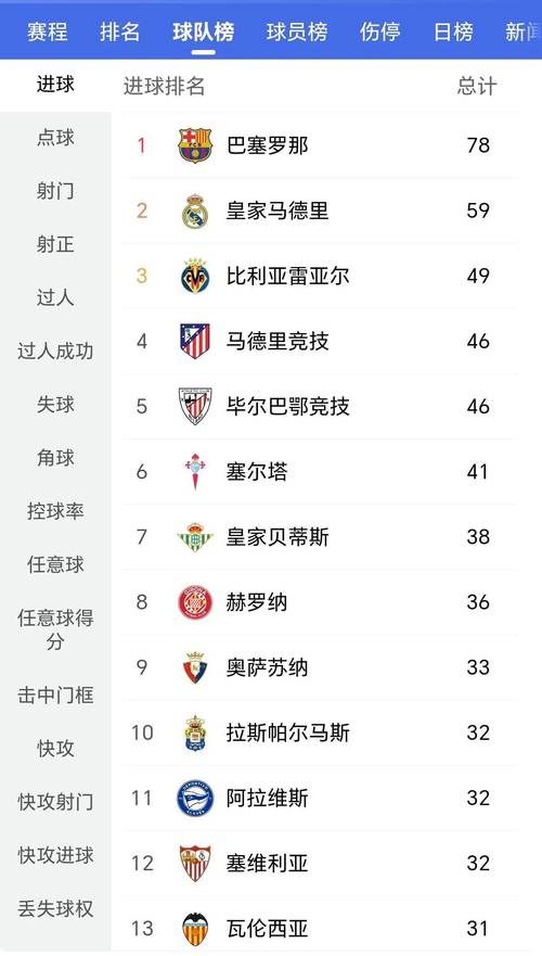 德甲积分榜德甲