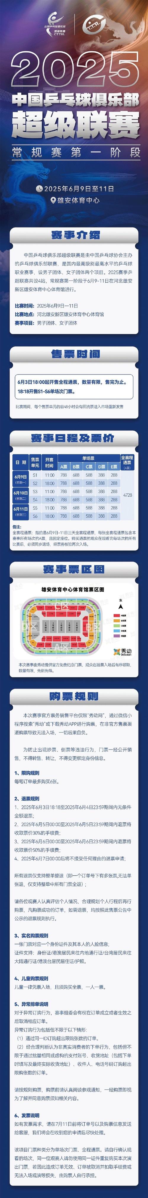 nba球队薪资空间规则最新
