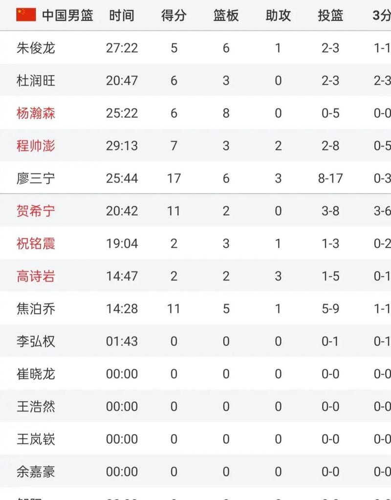 马刺赛程安排表