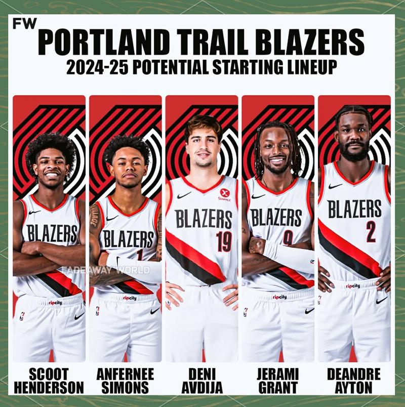 开拓者现役最强阵容是什么