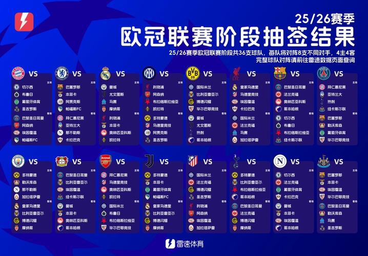 2020年巴萨欧冠成绩表