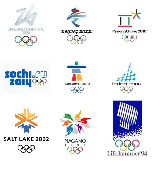 中国申请的冬奥会是哪一届