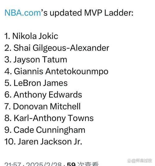 nba官方mvp排行榜2021