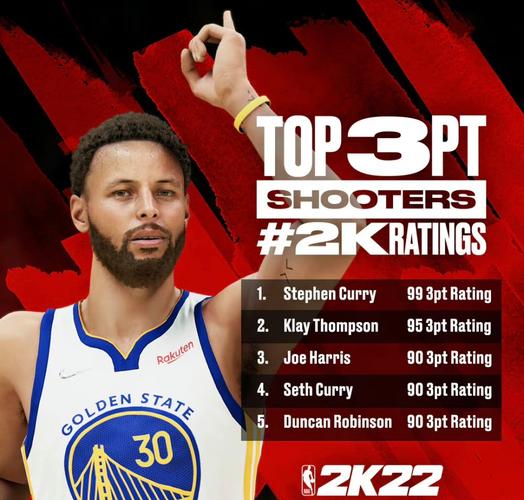 2k20雄鹿全队能力值