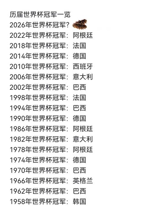 世界杯哪个国家夺冠了