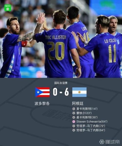 2006世界杯阿根廷成绩