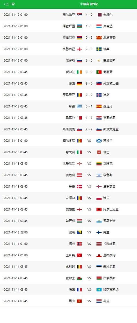 2010世界杯比分全记录