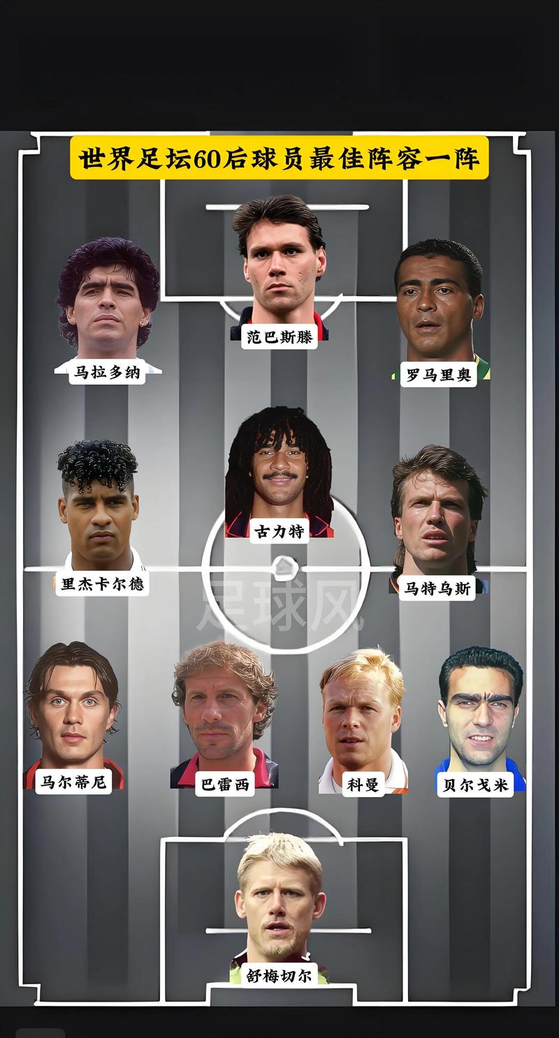 1986世界杯决赛首发阵容是谁