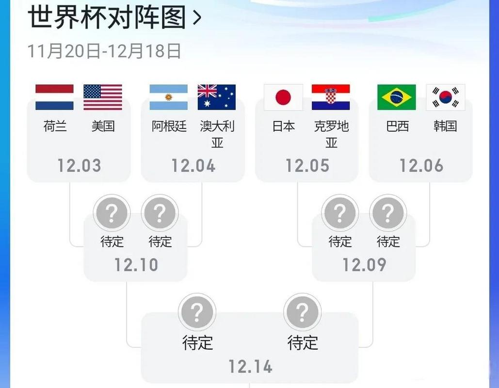 2022世界杯为什么没有美国