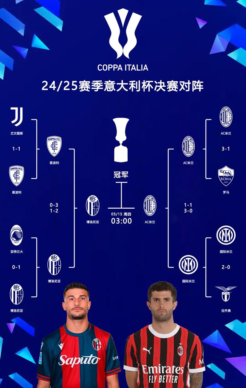 欧洲杯半决赛比赛结果