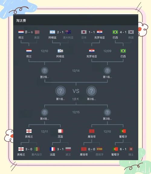世界杯预选赛实时结果