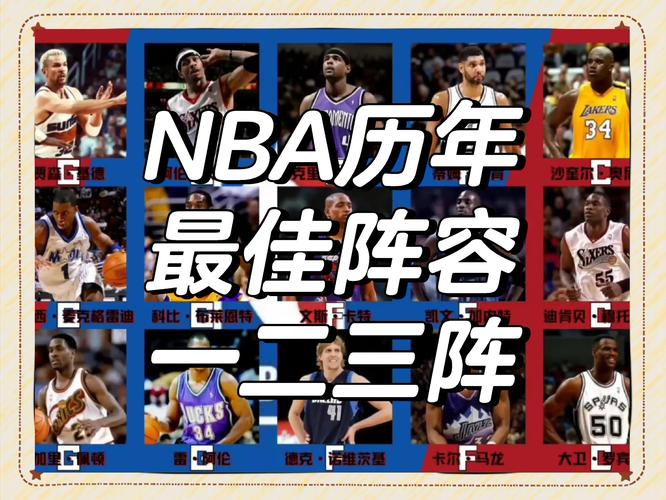 nba球员最佳阵容
