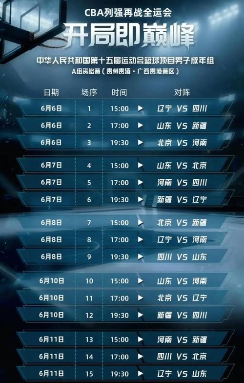 男蓝比赛结束时间